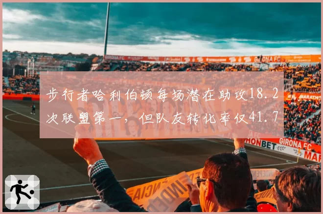 步行者哈利伯顿每场潜在助攻18.2次联盟第一，但队友转化率仅41.7%，助攻含金量存疑